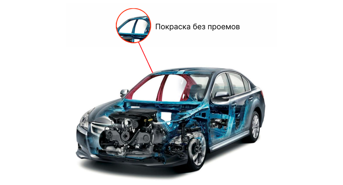 Покраска без проемов