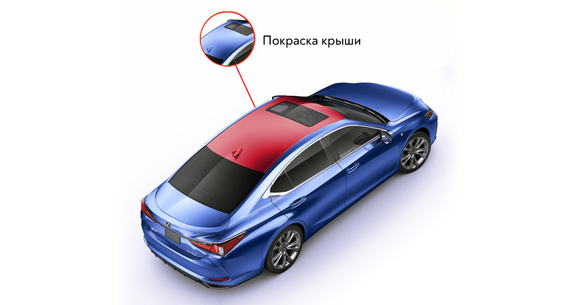 Покраска крыши