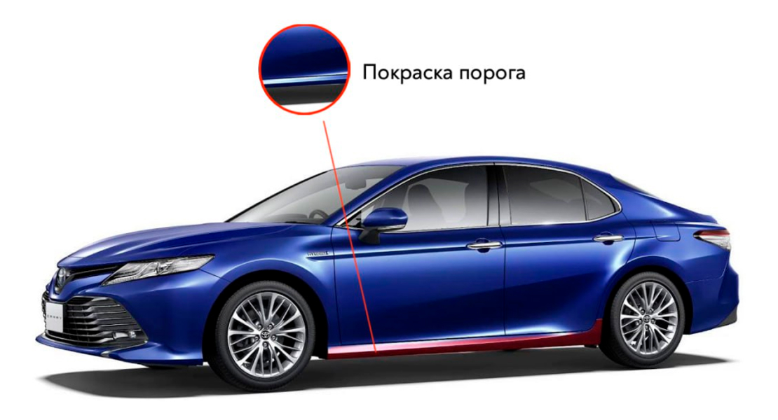 Покраска порогов