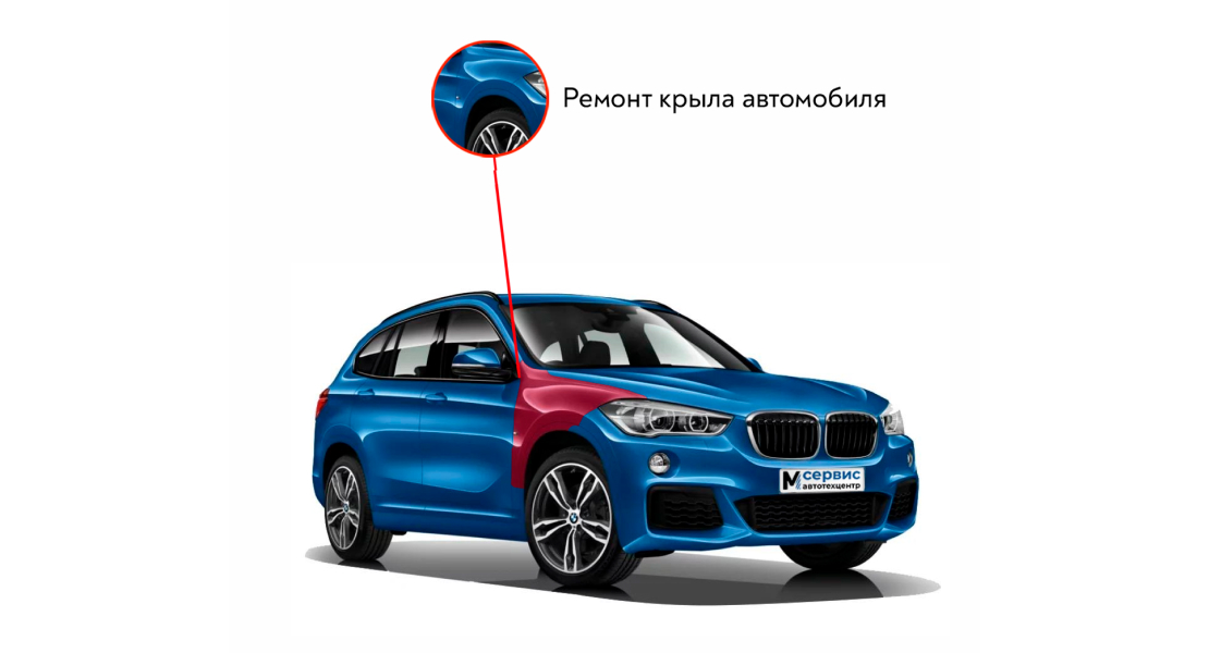 Ремонт крыла автомобиля