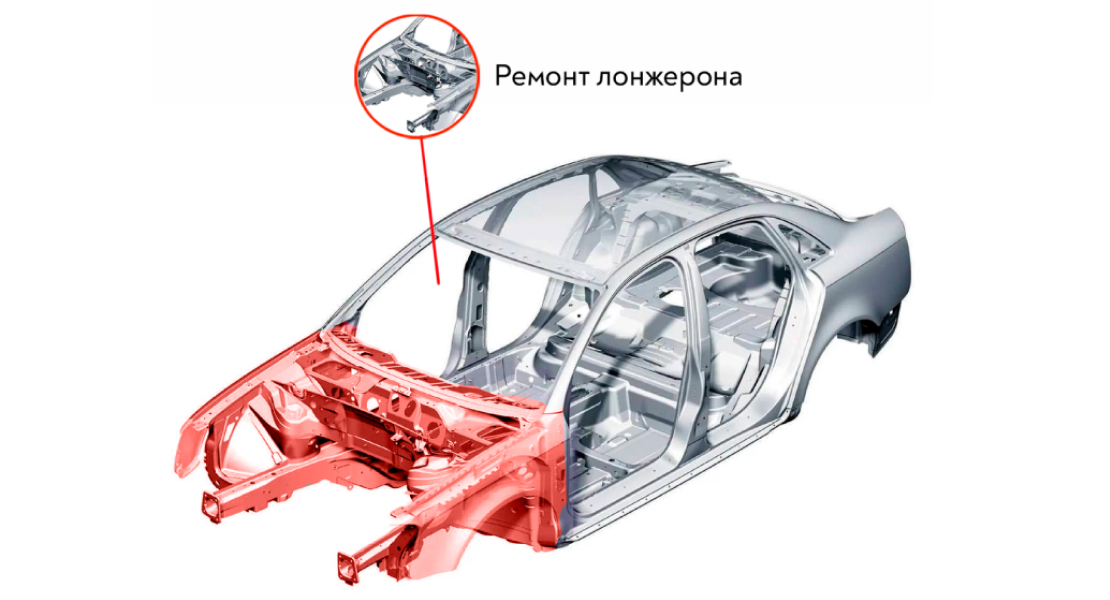 Ремонт лонжерона